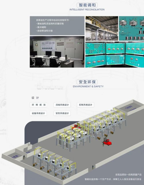 中力自动化科技 数字调油厂建设与计算机软件开发的领航者