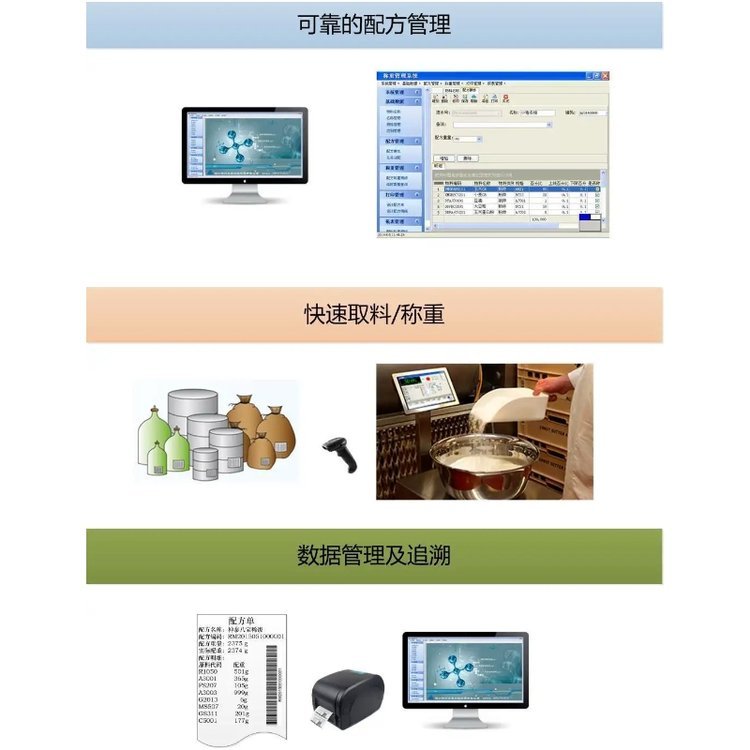 智能锁控投料管理系统 从手机端到PC端的定制开发解决方案